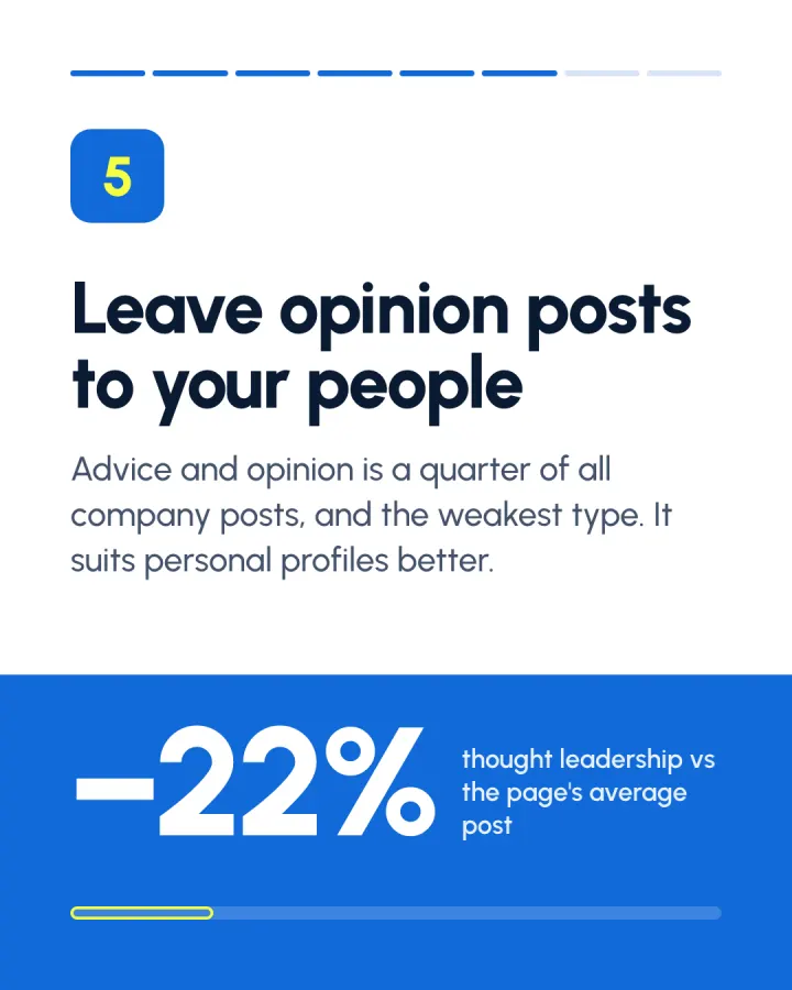 Slide 6 of 8: Leave opinion posts to your people: -22% thought leadership vs the page's average post