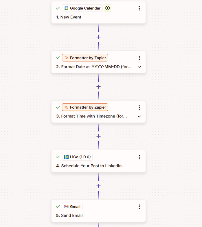 Zapier to LiGo automation example