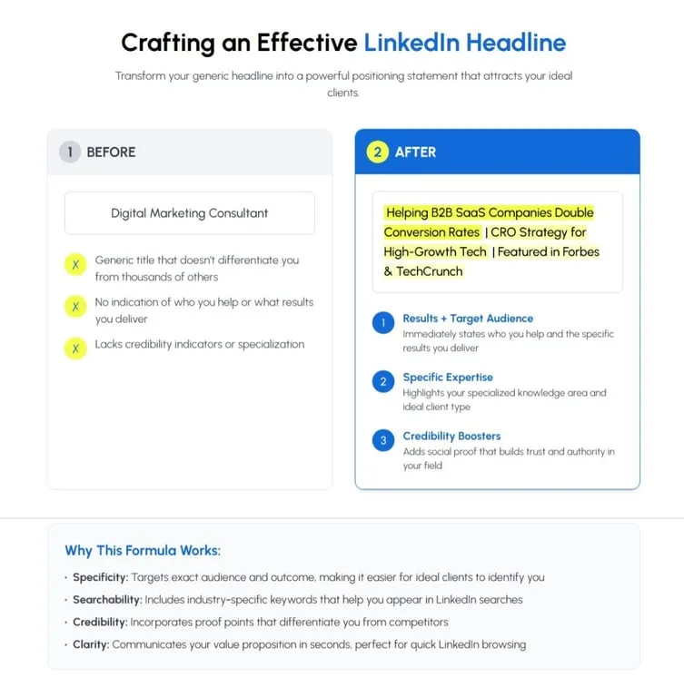 Example of an effective Linkedin Profile