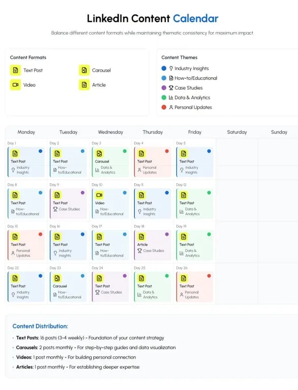 Linkedin Content Calendar Example
