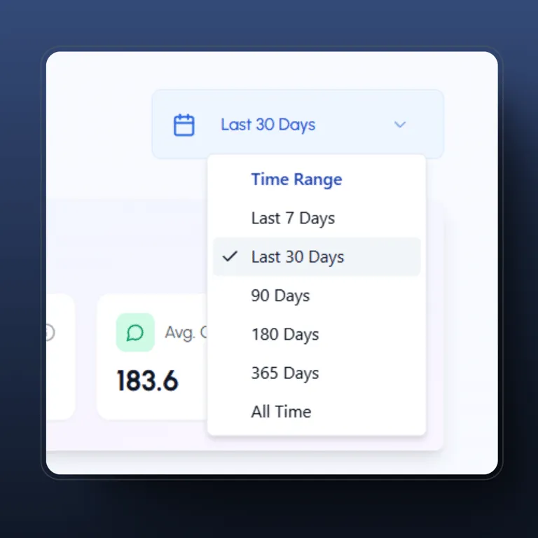 On the pro plan, you can get all-time Linkedin data inside LiGo.