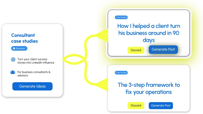 LiGo Content Themes give Personalized Ideas