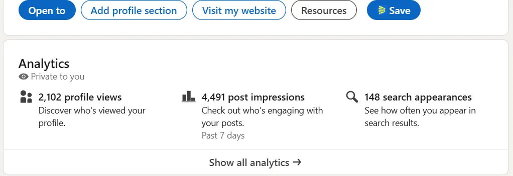 Linkedin Analytics shortcut on profile