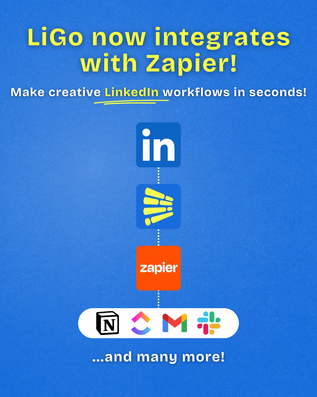 LiGo + Zapier time-audit overview