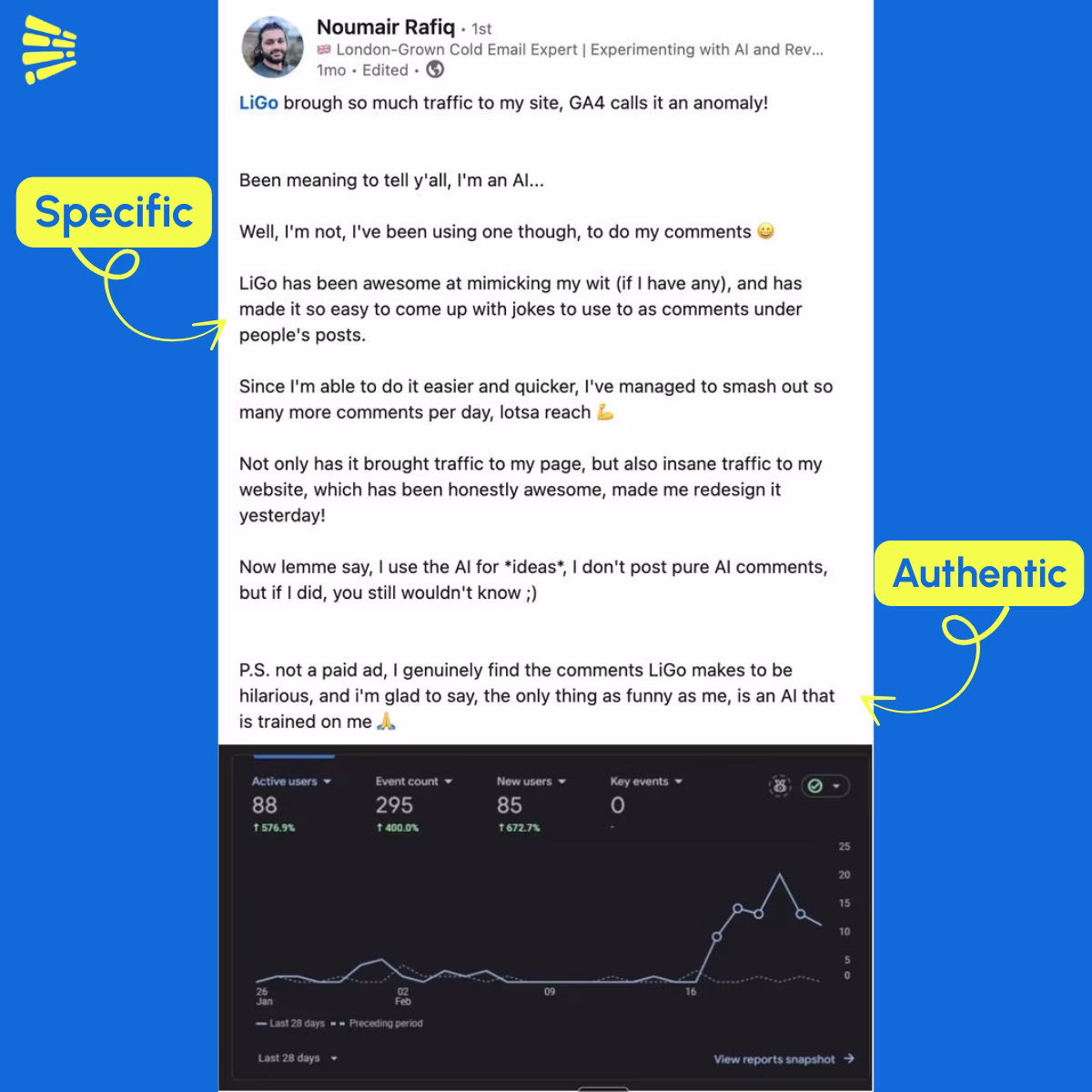 Noumair Rafiq Review