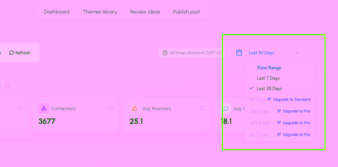 Time Period Selection